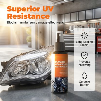 🔥HEISSER VERKAUF 🔥 – Professionelles Scheinwerfer-Restaurierungs-Spray-Set