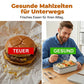 🍱 50% RABATT JETZT HALBER PREIS 🔥Tragbare elektrische Lunchbox mit Selbstheizung 🔋